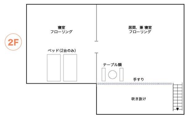 コテージ　チャオ Nasushiobara Luaran gambar